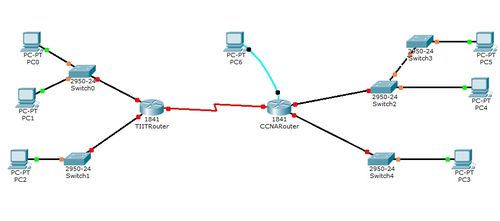网络通信核心名词解析 从物理连接到数据交换的基石